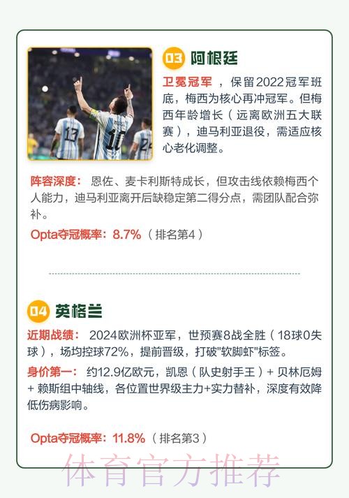 2026世界杯下注分析热门